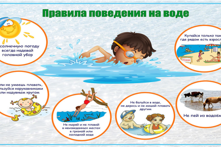 Безопасность людей на водных объектах. Безопасность людей на водных объектах.